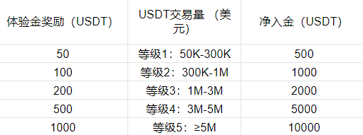 此图像的alt属性为空;文件名为image31.png
